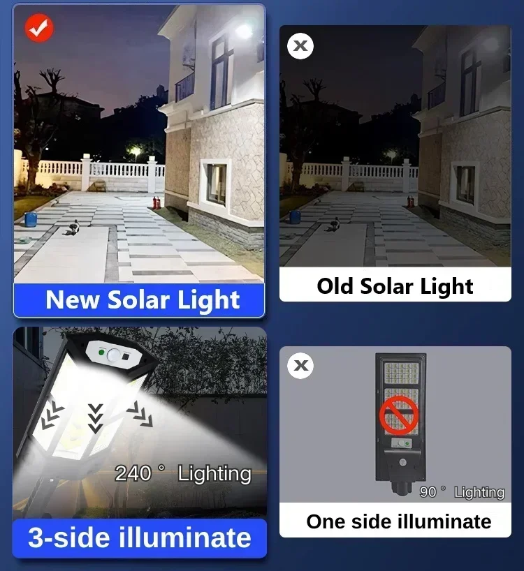 Neueste Solarlampe Leistungsst – Solar Garden Light Bewertung und Preis