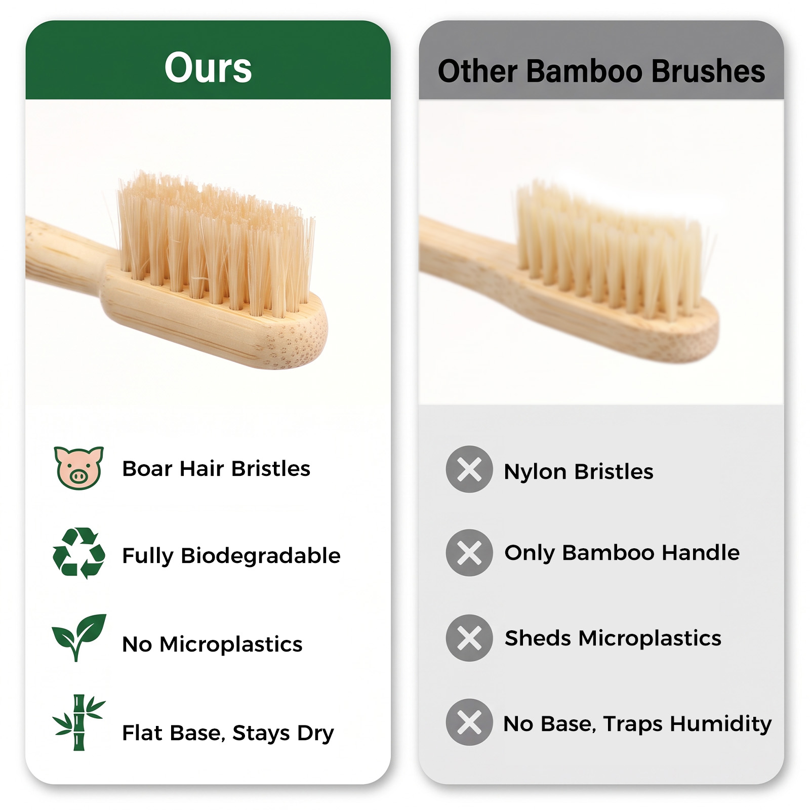 12-teiliges Set aus natürliche – Bamboo Toothbrush Bewertung und Preis