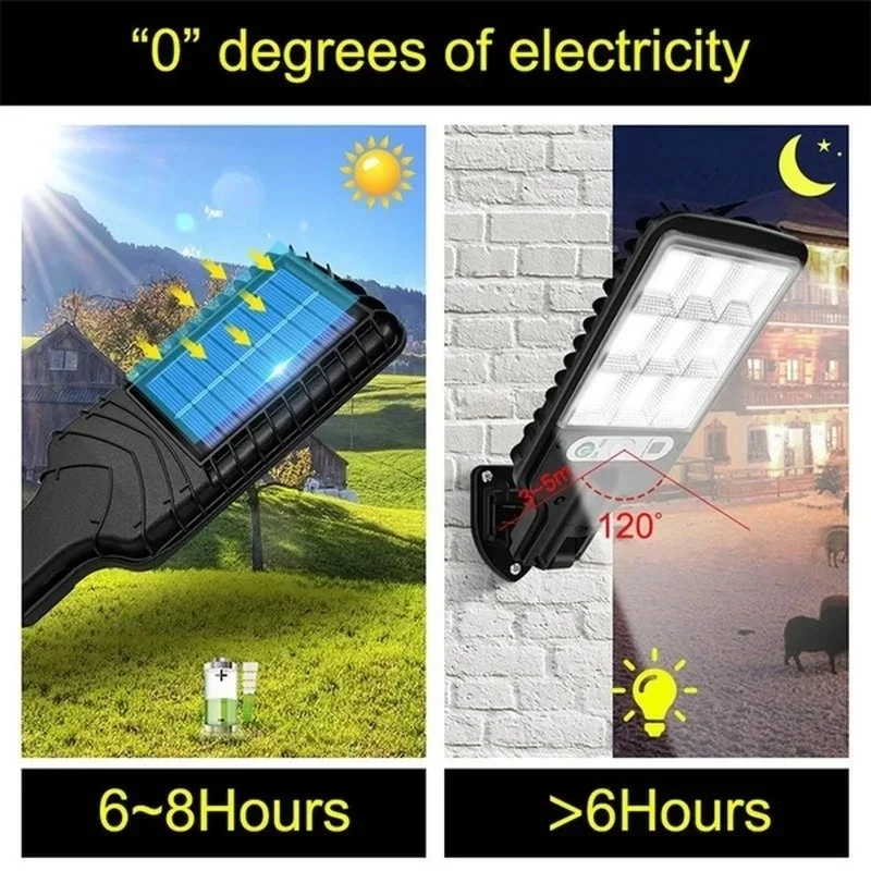 Solare Gartenleuchten für den  – Solar Garden Light Bewertung und Preis