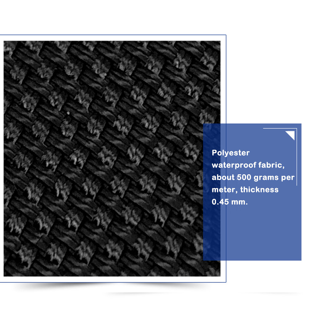 Polyester-Zaun-Schultertasche  – Reusable Bag Bewertung und Preis